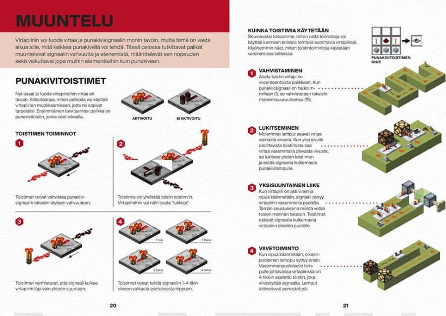 Nuortenkirjat Story House Egmont | Minecraft - Opaskirja Punakiven Salaisuuksiin